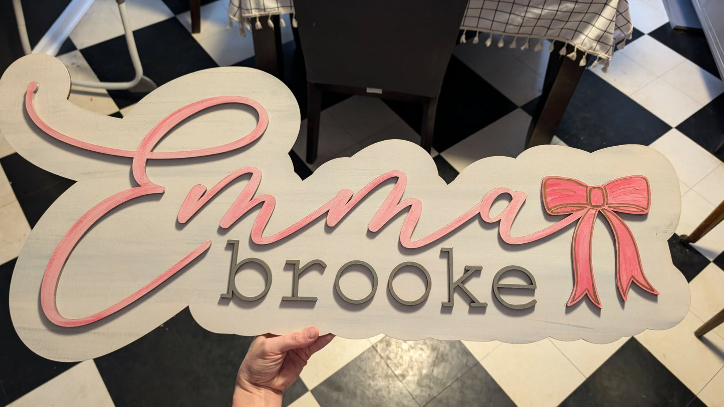 Bubble Outline Layered Names
